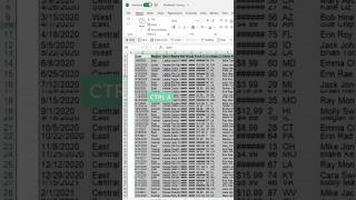 Excel Features You Never Knew Existed in 2024 [upl. by Milla433]