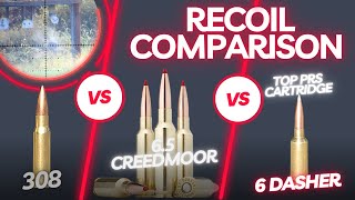 Recoil Rivalry 308 vs 65 Creedmoor vs PRS Cartridge Recoil Comparison [upl. by Letniuq410]