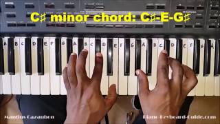 How to Play the C Sharp Minor Chord  C Minor on Piano and Keyboard Cm Cmin [upl. by Norda665]