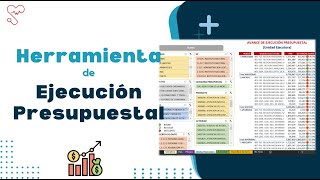 Dashboard de Ejecución Presupuestal [upl. by Orsini228]