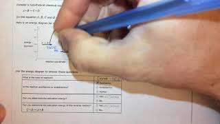 163a Interpreting a reaction energy diagram [upl. by Kilam]