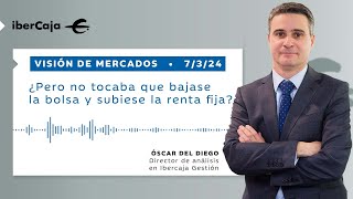 ¿Pero no tocaba que bajase la bolsa y subiese la renta fija  Ibercaja Gestión 70324 [upl. by Ogdan]