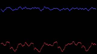 JS Bach Aria from St Matthews Passion BWV 244 Part 2 No 42 Synthesized [upl. by Harday]