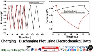 How to do Charging  Discharging plot from Electrochemical spectroscopy data using origin software [upl. by Spanjian554]