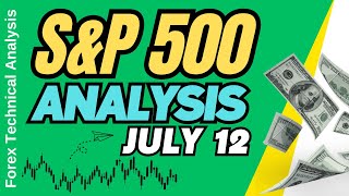 SampP 500 Daily Analysis for July 12 2024 by Nina Fx [upl. by Sydel]