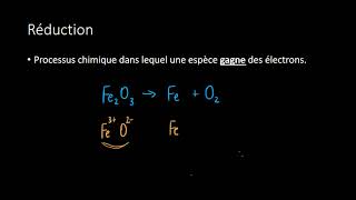 ELEC 2 Oxydation et reduction [upl. by Yam842]