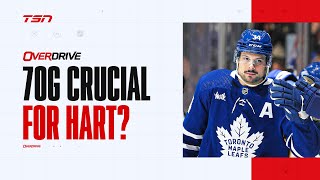 How crucial is 70 goals to Matthews’ Hart case  OverDrive Hour 1  041124 [upl. by Duwad]