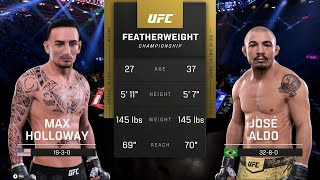 Max Holloway vs Jose Aldo Full Fight  UFC 5 Fight Night [upl. by Koral]