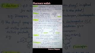 SAR of Benzodiazepines   pharmacy shoerts [upl. by Mireille279]