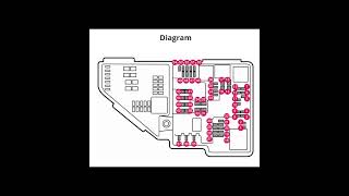 Volvo V6020182024 Fuse box and relay location [upl. by Myron]