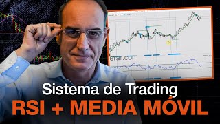 Sistema de Trading RSI  Media Móvil Ponderada para operar a corto plazo intradia [upl. by Enaira366]