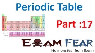 Chemistry Periodicity in properties part 17 Ionization enthalpy CBSE class 11 XI [upl. by Dorelia]