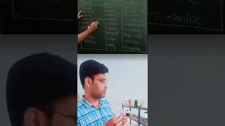 Class 12th chemistry rahulsirssdc chemistry iupac [upl. by Eirovi]