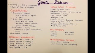 genetic diseases  overview and classification [upl. by Aerdnod]