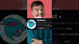 1 cách đơn giản để Ronaldo soán ngôi MrBeast 📽️ [upl. by Luane]