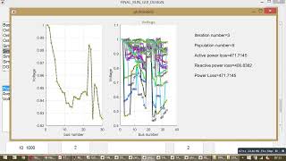 TUNICATE SWARM OPTIMIZATION [upl. by Doy]