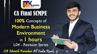 chapter 2  Modern Business Environment  CA Final SCMPE  Revision Series L4  CA Monish Kanabar [upl. by Airtap]