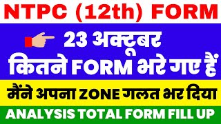 🔥 RRB NTPC Total Form Fill Up 2024  RRB NTPC Total Form Fill Up 2024 Zone Wise  RRB NTPC 2024 [upl. by Enelyar]