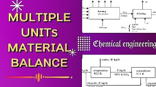 How to solve multiple units material balance problem  شرح مختصر [upl. by Aiker]