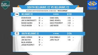 South Belgrave CC v Belgrave CC [upl. by Airotcivairam436]