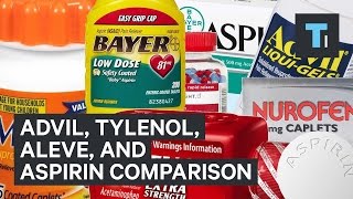 Advil Tylenol Aleve and Aspirin comparison [upl. by Joanie]