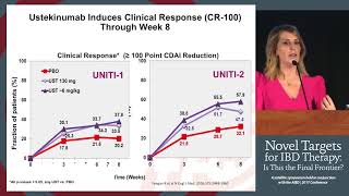 Positioning of Biologics and New Therapeutics for Crohns Disease [upl. by Su]