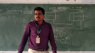 Hydraulic Cylinder Synchronizing Circuits  Explained with help of circuit diagram [upl. by Okika]