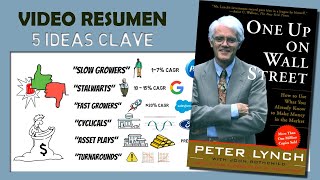 7 Enseñanzas Que Aprendí De quotUn paso por delante de Wall Streetquot  Peter Lynch Resumenes de Libros [upl. by Loydie737]