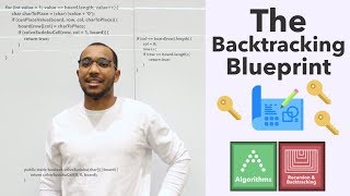 The Backtracking Blueprint The Legendary 3 Keys To Backtracking Algorithms [upl. by Orgell]