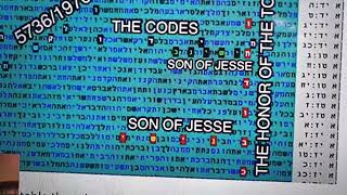 The Bible Codes are the Honor of the Torah in Bible code Matityahu Glazerson [upl. by Dranoel]