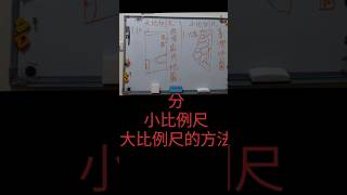 分大小比例尺的方法，觀念不會的同學快進 [upl. by Andrien]