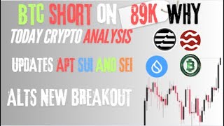 BEST Coin to BUY NOW for ATH Crypto Gains  BTC ON ATH  ALTS PUMPING HARD  CRYPTO UPDATES [upl. by Ahola]