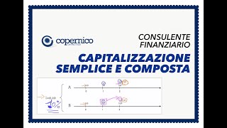 Esame Consulente Finanziario  Capitalizzazione semplice e composta calcolo degli interessi [upl. by Okram]