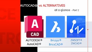 AutoCAD vs BricsCAD vs ZWCAD Part 1  Options dialog [upl. by Aidyn]