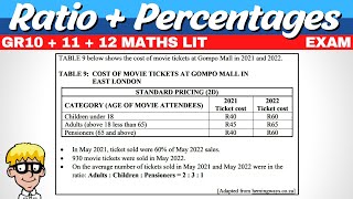 Ratios and Percentages Maths Lit Exam Question [upl. by Thetos]