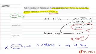 Two crosses between the same pair of genotypes or phenotypes in which the sources of the gametes are [upl. by Sherman755]