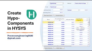 Create Hypo Components in Aspen HYSYS [upl. by Malchus499]