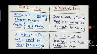 Differences between CIVIL Law and CRIMINAL Law Class 8 CIVICS [upl. by Eltsyrk]