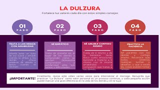 La Dulzura [upl. by Georgia]