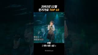 2002년 12월 인기가요 TOP 10 [upl. by Innavoeg]