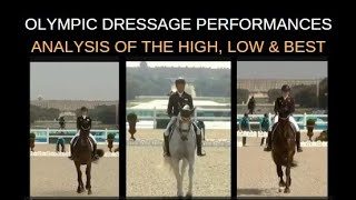 Dressage Olympics Analysis of High Low amp Best Score Veterinary Physiotherapy CritiqueReaction [upl. by Nikaniki]