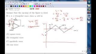 GATE 2000 ECE Output of a Differentiator using OP AMP for a traingular wave input [upl. by Yurik]