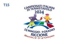 Campionati Italiani di Categoria 2024  030624  T15 [upl. by Ayam862]