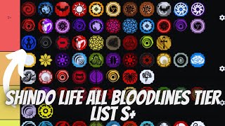 Shindo Life All Bloodlines Tier List S  RELLGames [upl. by Sumner]