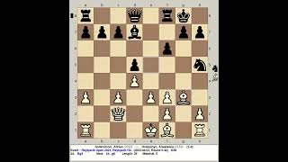 Soderstrom Adrian vs Hnatyshyn Anastasiia  Reykjavik Chess Open 2023 Iceland [upl. by Spearing]