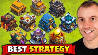 Best Attack Strategy for Every Town Hall Level [upl. by Faux737]