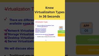 Virtualization Explained  Learn Virtualization Types in 36 Seconds [upl. by Motch]