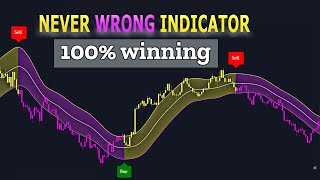 The secret TradingView indicator with perfect signals [upl. by Valdas]