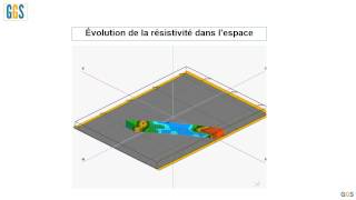 General Geosciences Services  Détection des cavités en utilisant la tomographie électrique [upl. by Anol748]