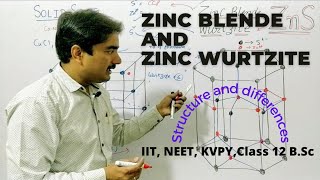 Solid stateL24ZnS structurewurtzitezinc blendedifference between zinc blende and wurtziteBSc [upl. by Ellimahs]